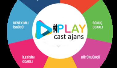Play Cast Ajans Dizi ve Sinema Sektörüne yeni yüzler kazandırmaya devam ediyor