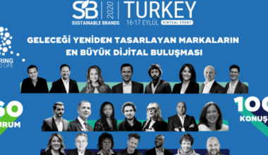 Marka dünyasında değişimi yöneten liderler Sustainable Brands Turkey 2020’de ‘online’ buluşuyor
