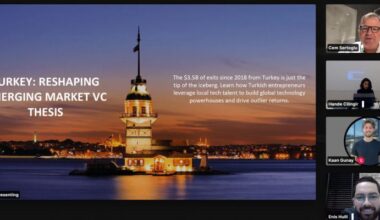 ​Cumhurbaşkanlığı Yatırım Ofisi Türk Start-up’larla Web Summit 2020’de