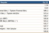 Aselsan’dan 3. çeyrekte 17,7 milyar TL’lik hasılat