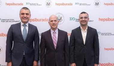 Innovation for Development (I4D) ve Hepsiburada kadın kooperatiflerine 12 Milyon liralık fayda sunuyor