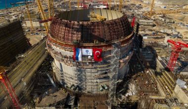 Rosatom, Akkuyu NGS’nin yakıt simülatörlerini Türkiye’ye gönderdi
