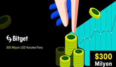 Bitget, Koruma Fonunu 300 milyon dolara yükseltti