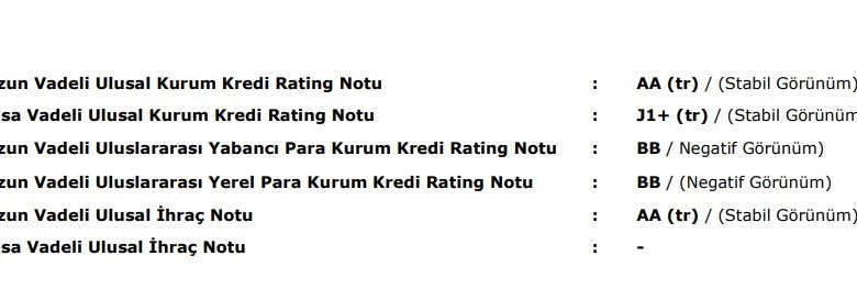 Çimsa’nın kredi derecelendirme notu