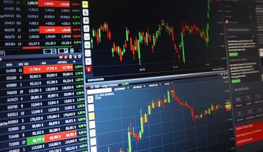 Fed: FOMC Kasım’dan sonra daha küçük artışların sinyalini verebilir