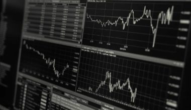 Forex gündem