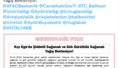 Meterolojiden 6 ile sağanak yağış uyarısı