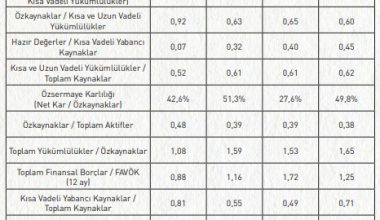 QUA Granite’nin 3. çeyrek faaliyet raporu QUA Granite’nin 3. çeyrek faaliyet raporu