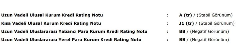 Ulusoy Un’un kredi derecelendirmesi