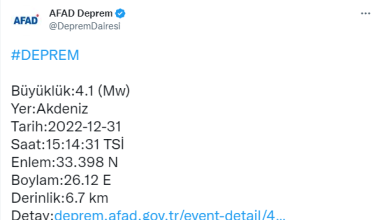 Akdeniz’de deprem