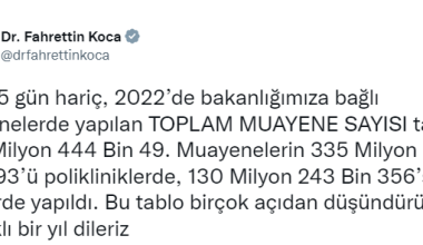 Bakan Koca, 2022 yılında yapılan toplam muayene sayısını açıkladı