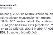Bakan Koca: “2022’de en az 33 milyon 203 bin 299 randevuya gelinmedi”