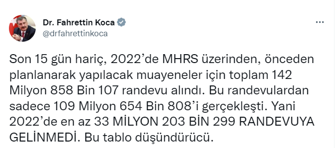 Bakan Koca: “2022’de en az 33 milyon 203 bin 299 randevuya gelinmedi”