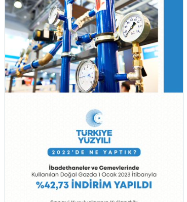 İbadethaneler ve cemevlerinde kullanılan doğalgaza indirim yapıldı