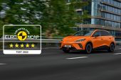MG4 Electric, Euro NCAP’ten 5 yıldız aldı