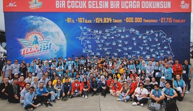 Türkiye Teknoloji Takımı Vakfı Milyonlarca Yürekle Birlikte 6. Yaşını Kutluyor