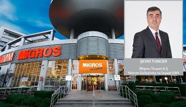 Migros Şarj Ağı İşletmeci Lisansı Alan İlk Perakende Şirketi Oldu