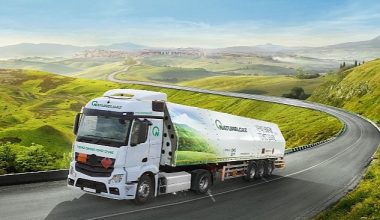 Naturelgaz'ın FAVÖK'ü 2022 yılında 887,3 milyon TL'ye ulaştı