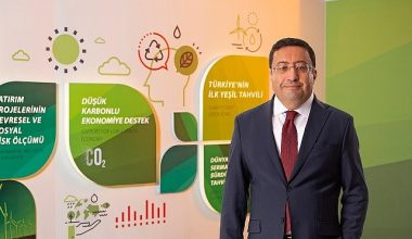 TSKB’nin Aktif Büyüklüğü 115,6 TL’ye Ulaştı