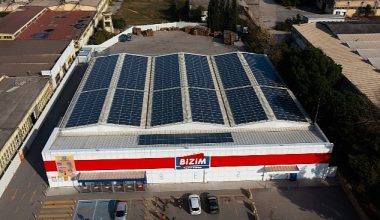 Bizim Toptan'dan Yenilenebilir Enerji Yatırımı