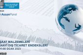 Türkiye İMSAD Dış Ticaret Endeksi sonuçlarını açıklandı: İnşaat malzemeleri ihracatı ocakta 2,24 milyar dolar oldu