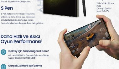Üst düzey performans ve efsanevi kamera yeni Samsung Galaxy S23 Ultra'da buluştu