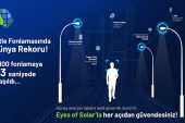 Eyes of Solar dünya kitle fonlama rekoru kırdı! Girişim sadece 43 saniyede %100 fonlandı
