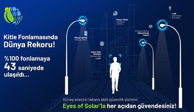 Eyes of Solar dünya kitle fonlama rekoru kırdı! Girişim sadece 43 saniyede %100 fonlandı