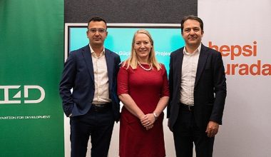 Innovation for Development (I4D) ve Hepsiburada partnerliğinde, ABD Büyükelçiliği Hibe Programı'nın katkısıyla hayata geçen “Dijital Çağda Güçlü Kadınlar Projesi" tamamlandı.