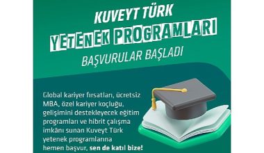 Kuveyt Türk yetenek ve kariyer programlarıyla geleceğin yöneticilerini yetiştiriyor