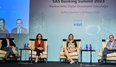 Bankacılık Sektörünün Dijital Yolculuğu