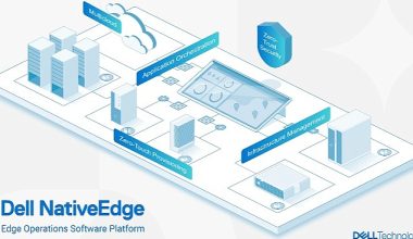Dell NativeEdge Yazılımı, Uç Operasyonları Dönüştürüyor