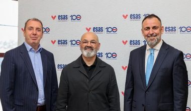 “Geleceğe Hazır Perakende" raflarda yerini aldı