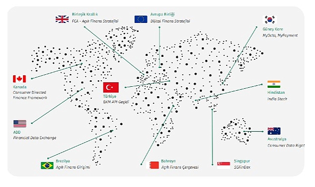 Kuveyt Türk'ten Açık Finans  ve Açık Veri Araştırma Raporu