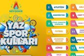 Nevşehir Belediyesi: Yaz Spor Okulları İçin Kayıtlar Başladı