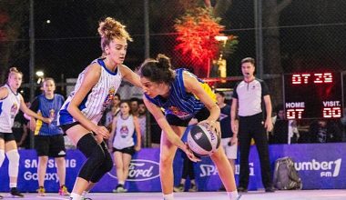Sokak Basketbolunun En İyisi Red Bull Half Court'ta Belirleniyor