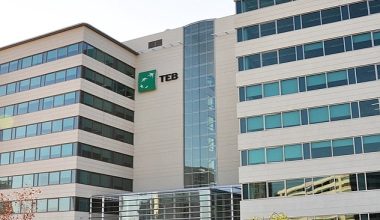 TEB'in ekonomiye verdiği destek  2023 yılının ilk çeyreğinde devam etti