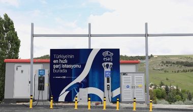 Eşarj, Türkiye'nin En Hızlı Şarj İstasyonunu Kurdu