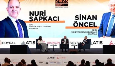 Perakende Günleri 2023 “Dijital Dünya" ana temasıyla sektörü buluşturdu