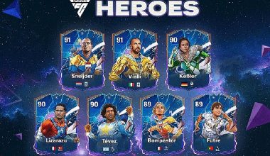 EA SPORTS ve Marvel Ortaklığıyla EA SPORTS FC 24'e Ultimate Team Heroes Geliyor!