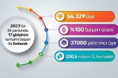 fonbulucu başarısını beşe katladı