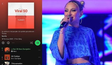 O Ses Türkiye Rap'in 2. Sezonunda Yükselen Yıldız: Alara Temoçin'in Şarkısı Spotify'da Zirveye Ulaştı!