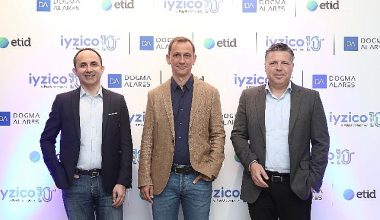Türkiye e-ticaret sektörü 800 milyar TL'ye ulaştı