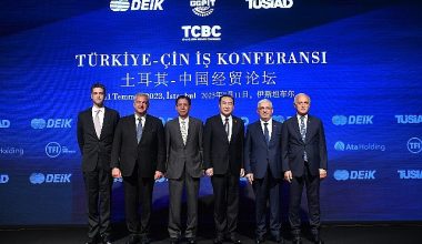 Türkiye ve Çin İş Dünyası Dijital Dönüşümün Geleceği için İstanbul'da buluştu