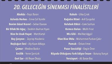 20. Geleceğin Sineması'nda   Finalistler Açıklandı