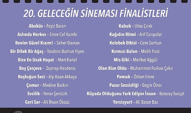 20. Geleceğin Sineması'nda   Finalistler Açıklandı