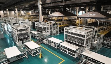 Alfa Solar Enerji Fortune 500'de