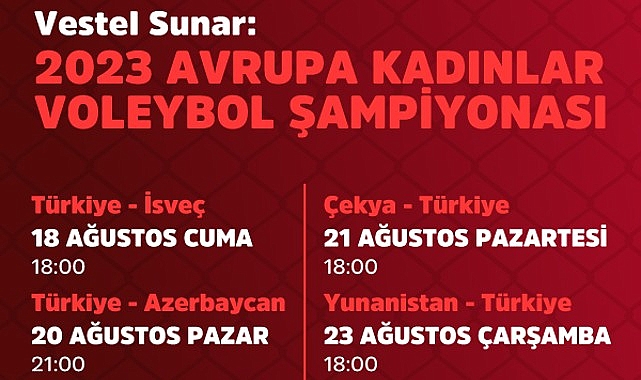 Avrupa Kadınlar Voleybol Şampiyonası Heyecanı Vestel Amfi'de Yaşanacak!