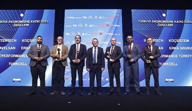 Bilişim 500 Şirketlerinin Geliri 372 Milyar TL'ye Ulaştı