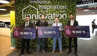 Kuveyt Türk 'geleceğin bankacılığı' üzerine kurum içi Ideathon düzenledi